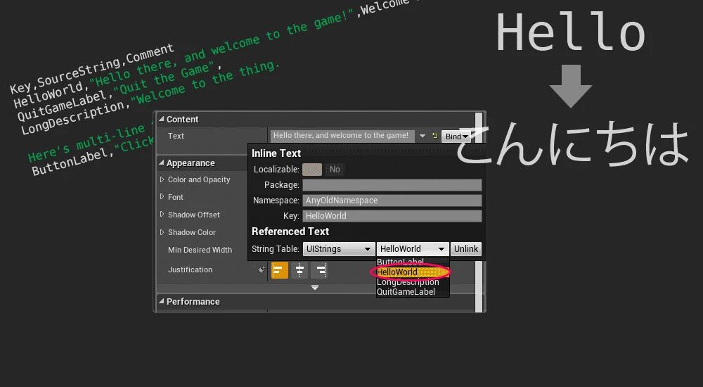 Localized Strings Using StringTable and C++