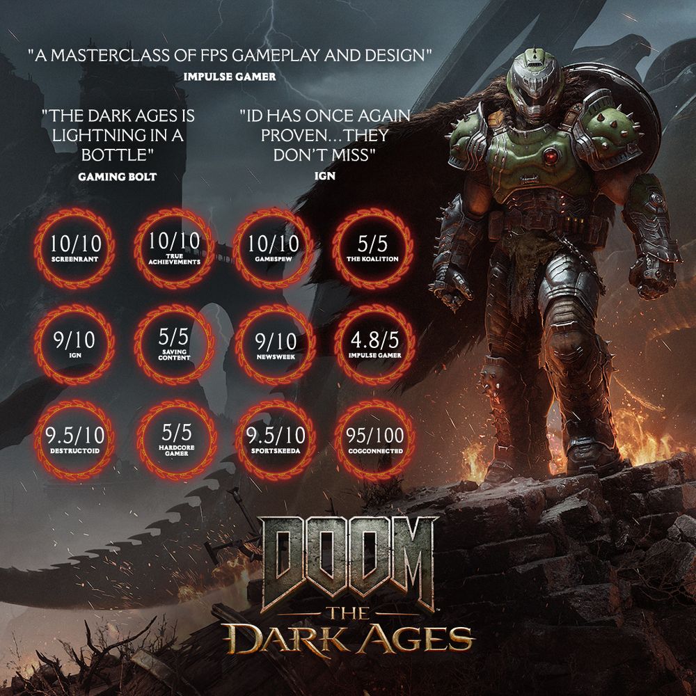 Image of DOOM: The Dark Ages featuring glowing accolades including x12 numbered scores and the following quotes: “A masterclass of fps gameplay and design” – Impulse Gamer “The Dark Ages is a lightning in a bottle.” – Gaming Bolt “id has once again proven…they don’t miss” -IGN