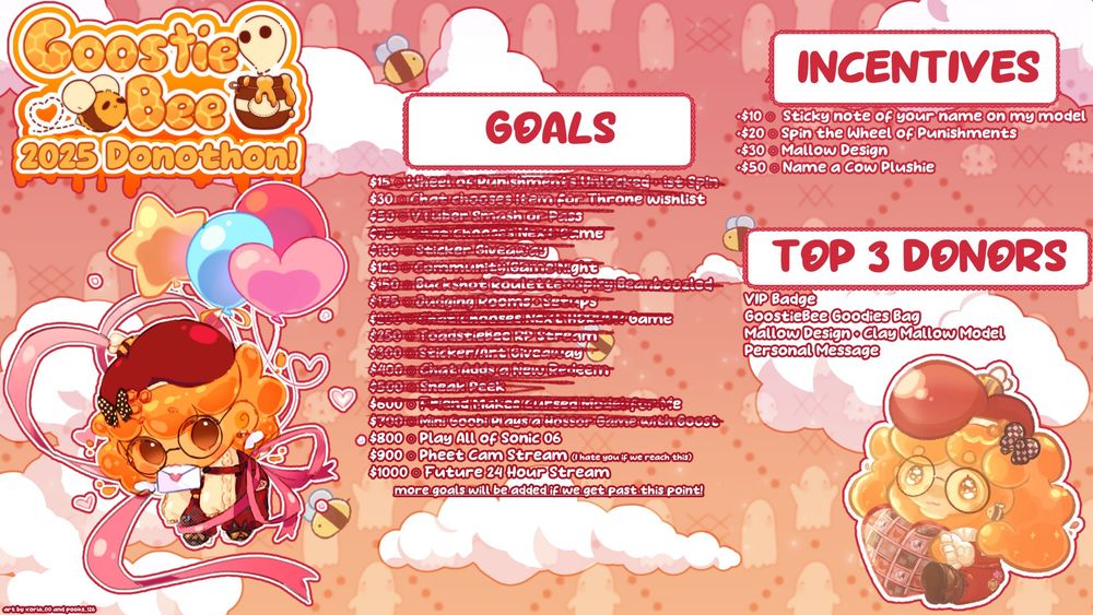 Next goal on the donothon is $800! If this is unlocked, we will play all of Sonic the Hedgehog 2006