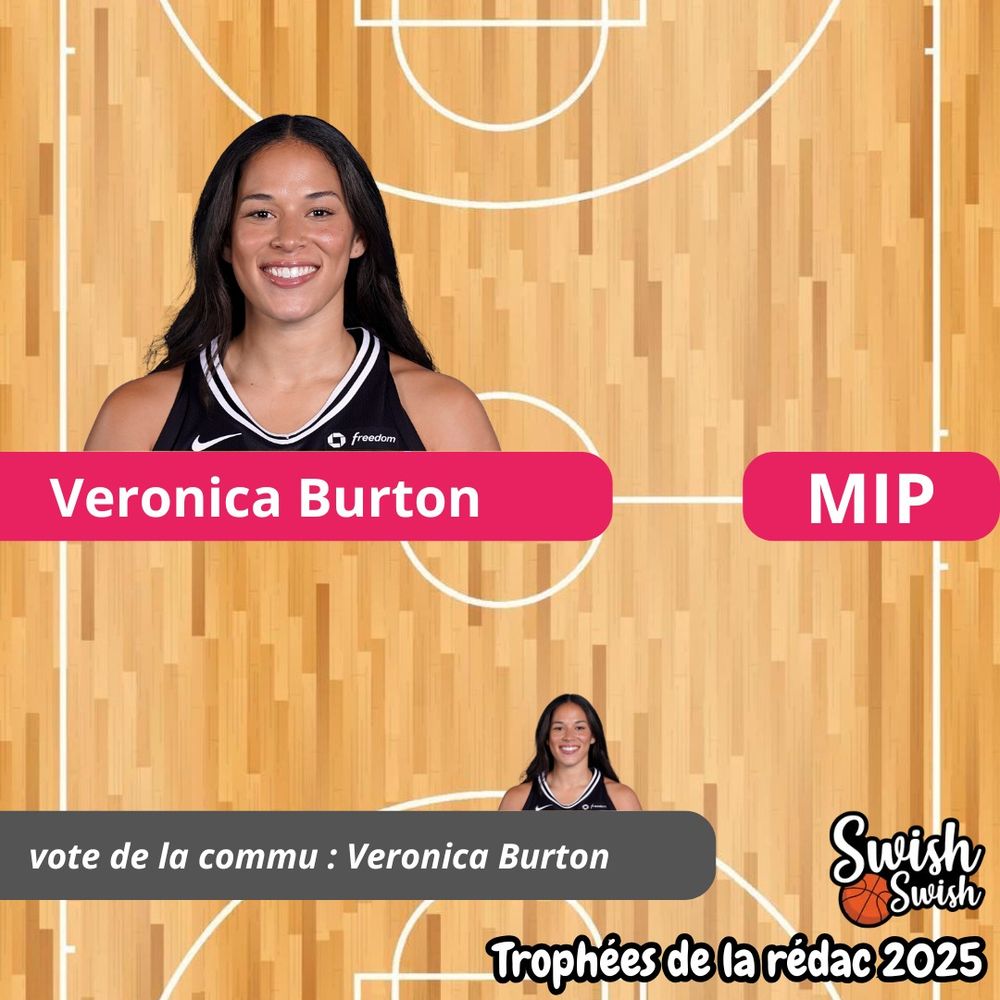 Vote de la Most Improved Player par Swish Swish