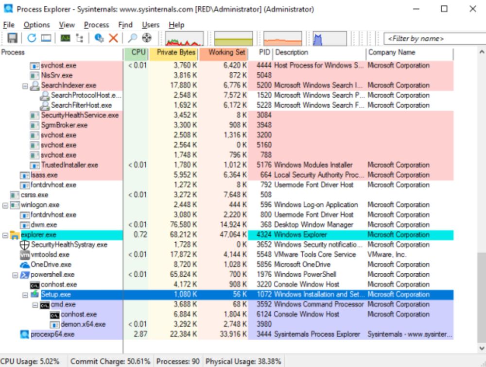 Persistence – Windows Setup Script