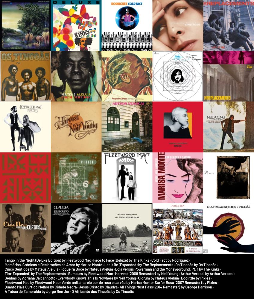 capa dos 25 álbuns mais ouvidos na semana:

Tango in the Night (Deluxe Edition) by Fleetwood Mac
Face to Face (Deluxe) by The Kinks
Cold Fact by Rodríguez
Memórias, Crônicas e Declarações de Amor by Marisa Monte
Let It Be (Expanded) by The Replacements
Os Tincoãs by Os Tincoãs
Cinco Sentidos by Mateus Aleluia
Fogueira Doce by Mateus Aleluia
Lola versus Powerman and the Moneygoround, Pt. 1 by The Kinks
Tim (Expanded) by The Replacements
Rumours by Fleetwood Mac
Harvest (2009 Remaster) by Neil Young
Arthur Verocai by Arthur Verocai
Senhas by Adriana Calcanhotto
Everybody Knows This Is Nowhere by Neil Young
Olorum by Mateus Aleluia
Doolittle by Pixies
Fleetwood Mac by Fleetwood Mac
Verde anil amarelo cor de rosa e carvão by Marisa Monte
Surfer Rosa (2007 Remaster) by Pixies
Quanto Mais Curtido Melhor by Cidade Negra
Jesus Cristo by Claudya
All Things Must Pass (2014 Remaster) by George Harrison
A Tabua de Esmeralda by Jorge Ben Jor
O Africanto dos Tincoãs by Os Tincoãs