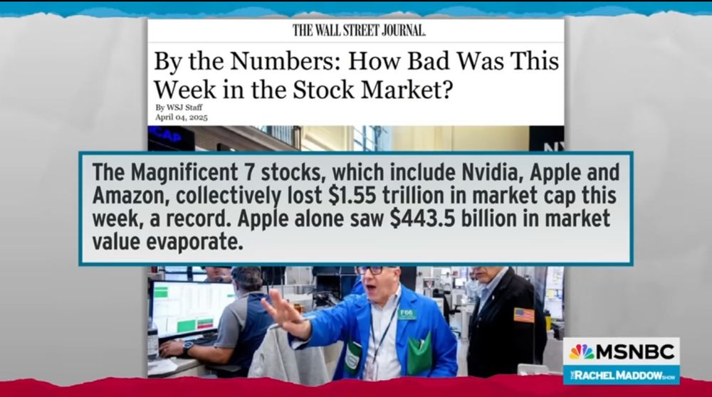 Screenshot from the Rachel Maddow show showing how bad the stock market was hit today. The magnificent seven collectively lost $1.55 trillion in market cap this week which was a record. Apple alone saw $443.5 billion in market value evaporate.