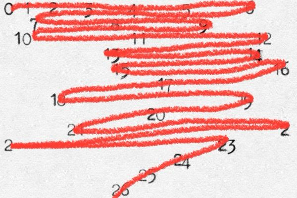 The card above with a line tracing it's way following the numbers on a very jagged zig zag