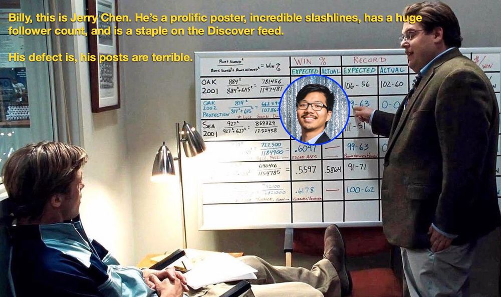 an edited version of the "his defect is" screenshot from Moneyball.

Peter is pointing to a board with Jerry's face on it saying "billy, this is jerry Chen. he's a prolific poster, incredible slashlines, has a huge follower count, and is a staple on the discover feed. his defect is, his posts are terrible.