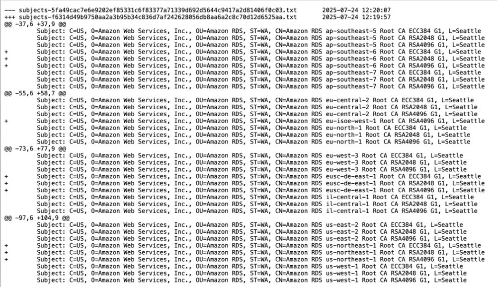The output of the "diff -u" command (unified diff), comparing the Subject attributes of the certificates included in the AWS global certificate bundle.

https://docs.aws.amazon.com/AmazonRDS/latest/UserGuide/UsingWithRDS.SSL.html
