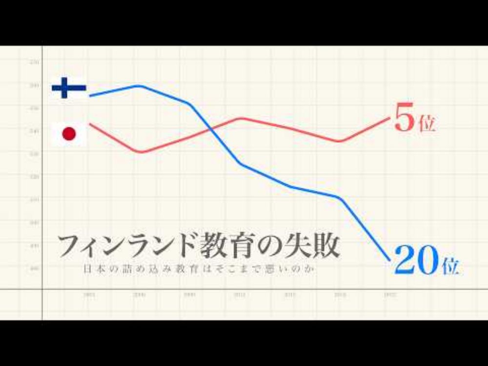 フィンランド教育の失敗：日本の詰め込み教育はそこまで悪いのか？