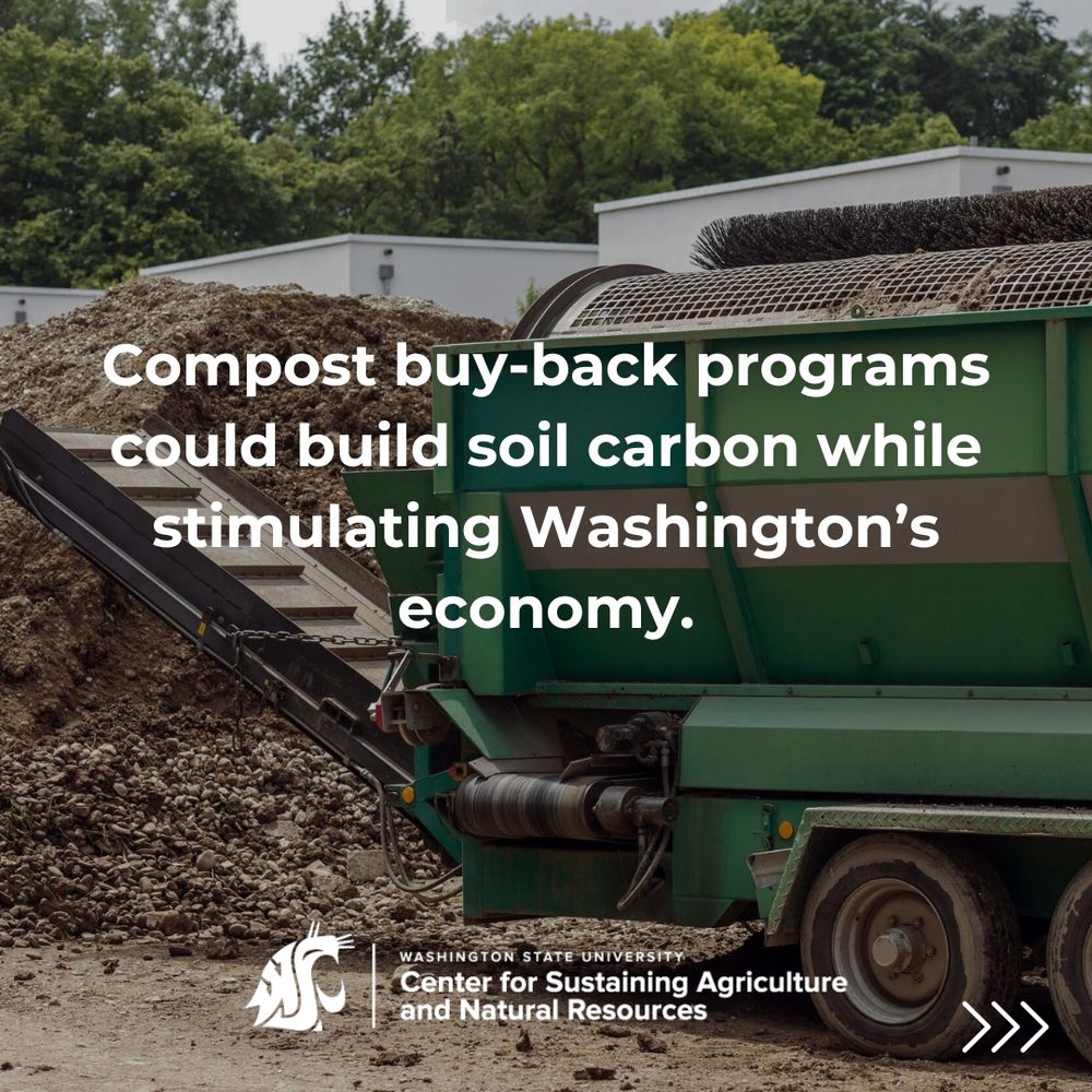 The back end of a green truck backed up to a large compost pile with the words "compost buy-back programs could build soil carbon while stimulating Washington's economy" in white letters over the top of the photo.