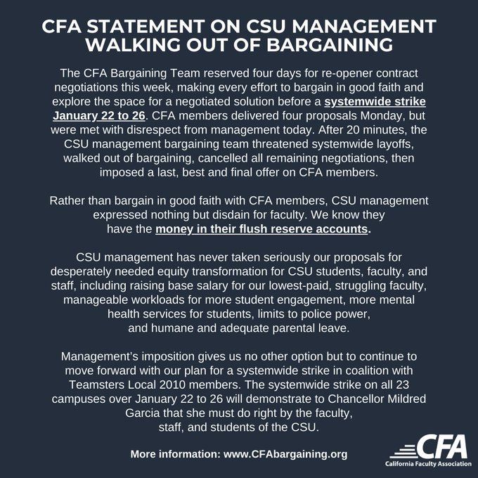 The CFA Bargaining Team reserved four days for re-opener contract negotiations this week, making every effort to bargain in good faith and explore the space for a negotiated solution before a systemwide strike January 22 to 26. CFA members delivered four proposals Monday, but were met with disrespect from management today. After 20 minutes, the CSU management bargaining team threatened systemwide layoffs, walked out of bargaining, cancelled all remaining negotiations, then imposed a last, best and final offer on CFA members.

Rather than bargain in good faith with CFA members, CSU management expressed nothing but disdain for faculty. We know they 
have the money in their flush reserve accounts.

CSU management has never taken seriously our proposals for desperately needed equity transformation for CSU students, faculty, and staff, including raising base salary for our lowest-paid, struggling faculty, manageable workloads for more student engagement, more mental health services...