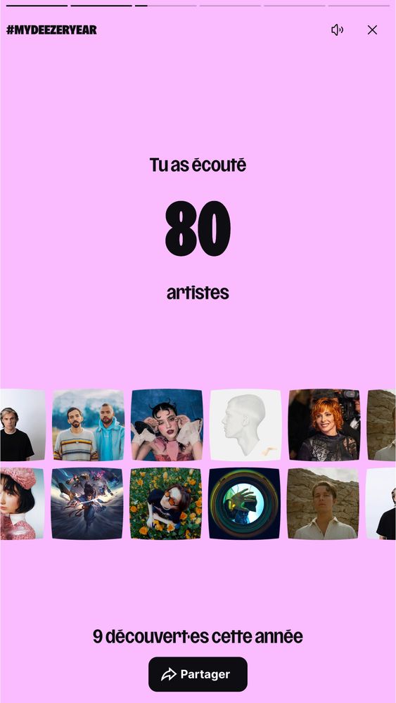 Tu as écouté 80 artistes
9 découverts cette année