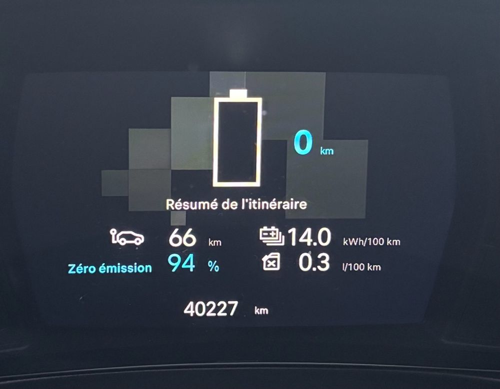 Tableau de bord voiture 