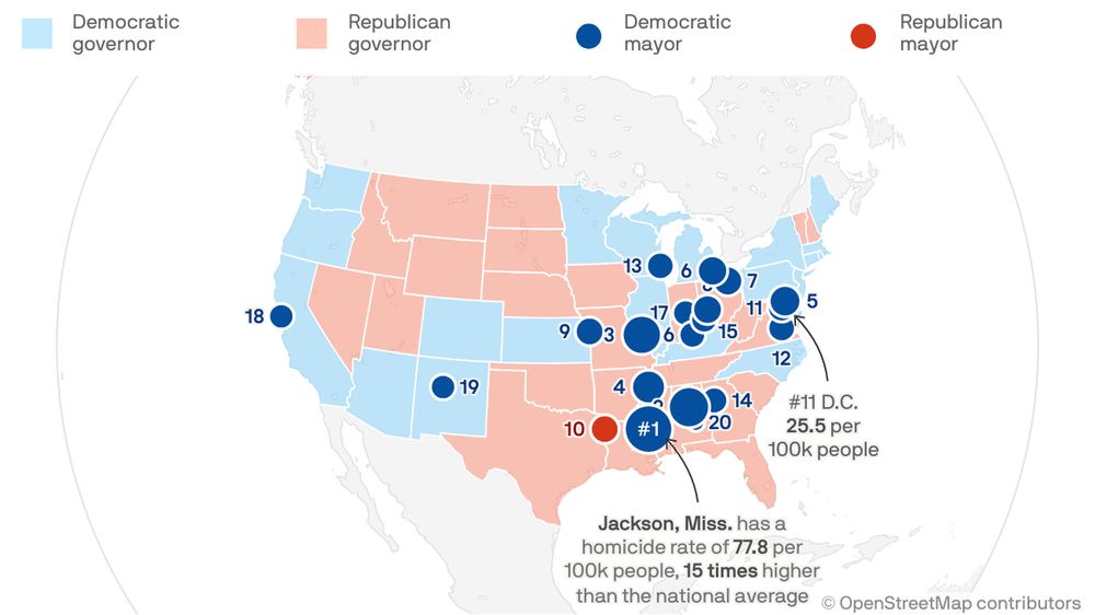Mississippi, Alabama and Missouri have cities with high homicide rates