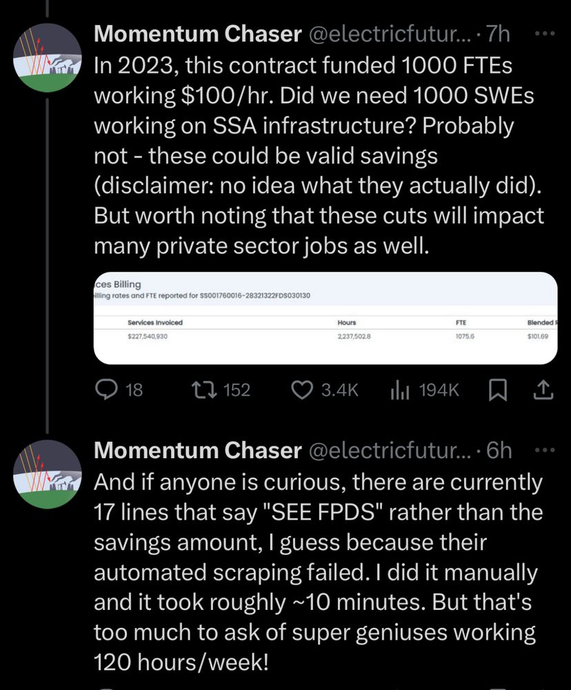 In 2023, this contract funded 1000 FTEs working $100/hr. Did we need 1000 SWEs working on SSA infrastructure? Probably not - these could be valid savings (disclaimer: no idea what they actually did).
But worth noting that these cuts will impact many private sector jobs as well.


And if anyone is curious, there are currently 17 lines that say "SEE FPDS" rather than the savings amount, I guess because their automated scraping failed. I did it manually and it took roughly ~10 minutes. But that's too much to ask of super geniuses working 120 hours/week!