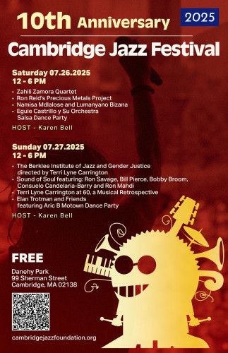 Poster for Cambridge Jazz Festival