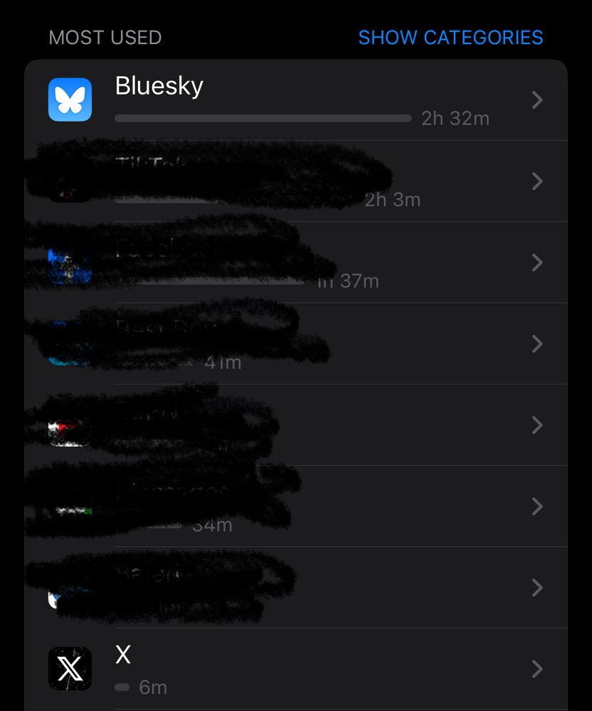 Image shows this user’s weekly screen time difference between Blue Sky and X (formerly Twitter) 
Blue Sky has 2 hours and 30 minutes while X only has 6 minutes. 