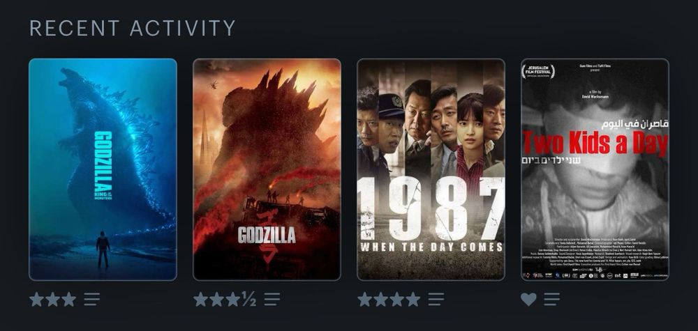 Letterboxd Recent Activity: Godzilla King of The Monsters, Godzilla (2014), 1987 When The Day Comes, Two Kids A Day