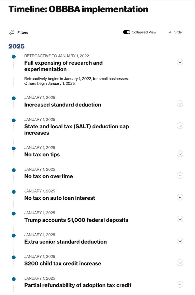 Timeline: OBBBA Implementation