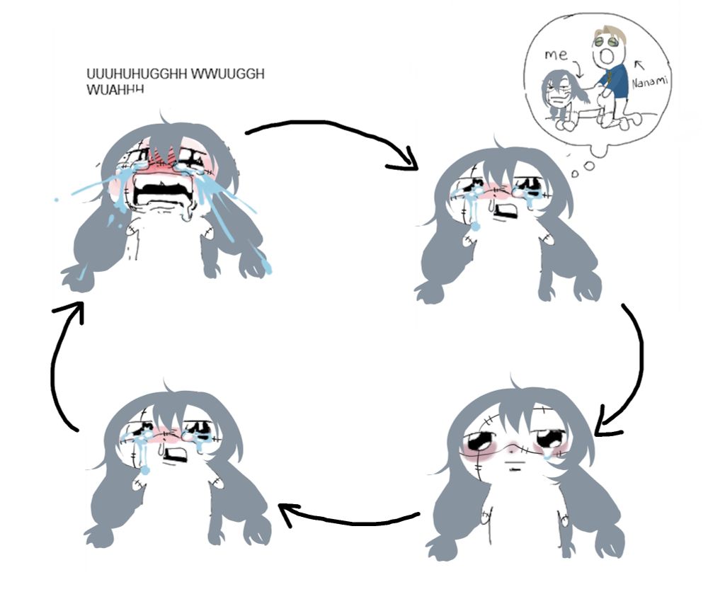 canon nanahito btw
