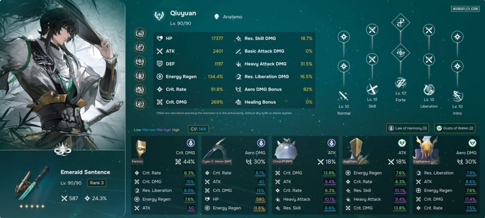 Qiuyuan [ Wuthering Waves Wuwaflex ] screenshot of his current stats