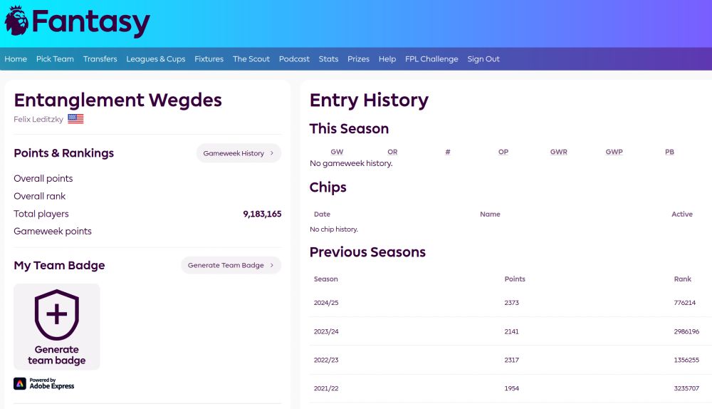 My FPL team "Entanglement Wedges"