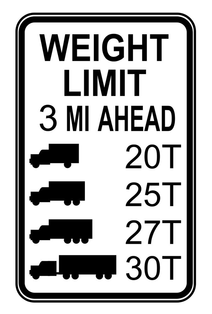 Road sign stating "Weight Limit 3 Miles Ahead" and pictures of trucks with weights listed next to each picture: 20 Tons, 25 Tons, 27 Tons, 30 Tons