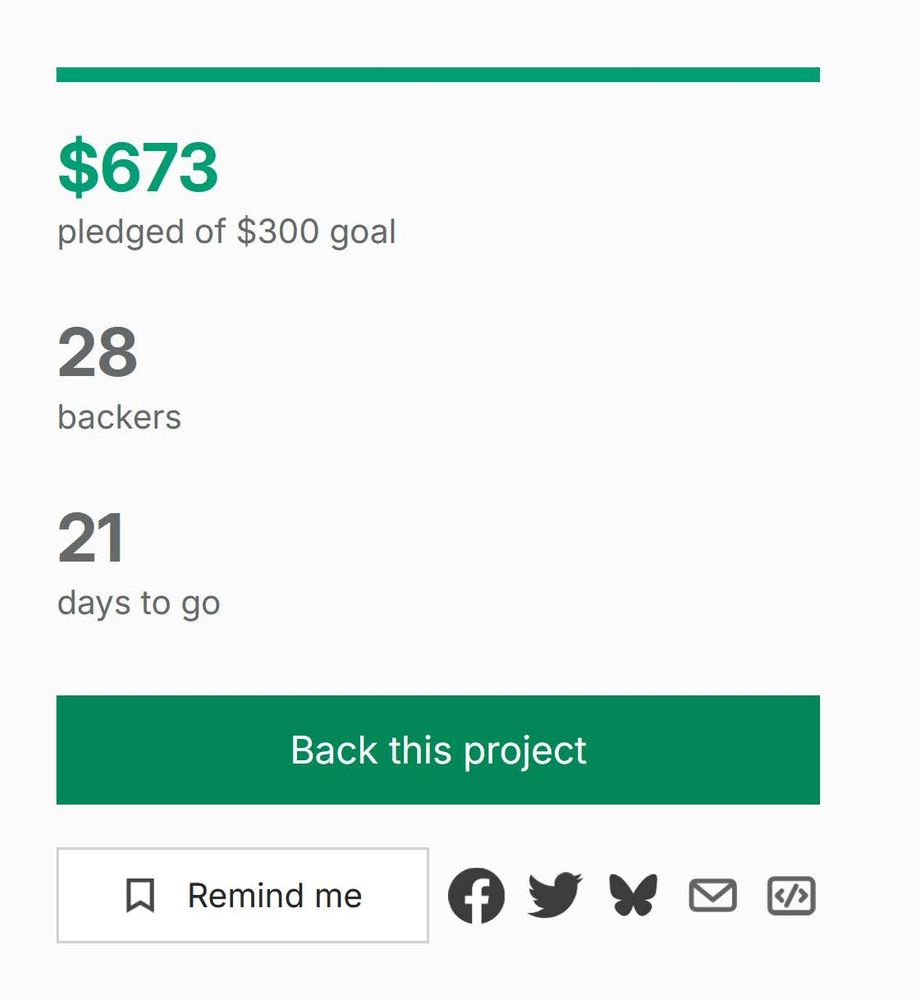 A screencap showing that my Kickstarter has raised $673