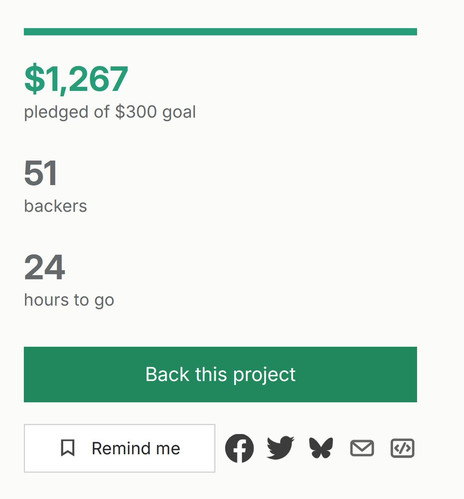 a screencap showing that my kickstarter is now at $1267