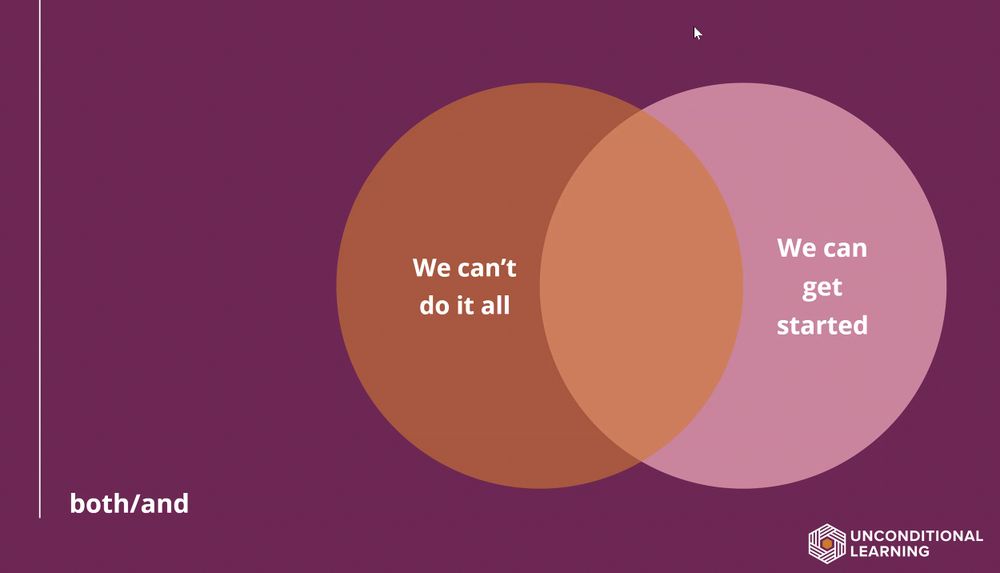 PowerPoint slide:

both/and

Venn Diagram- left circle is orange with text We can’t do it all; circle overlap has no text; right circle is pepto pink with text We can get started.

©️ Unconditional Learning 