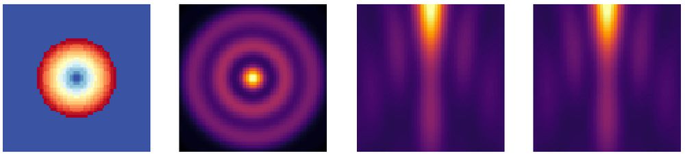 Four images:
A false color image showing concentric rings of increasing intensity
A heatmap showing more concentric rings, this time with alternating minima and maxima
Two identical heatmaps showing a heavily aberrated PSF