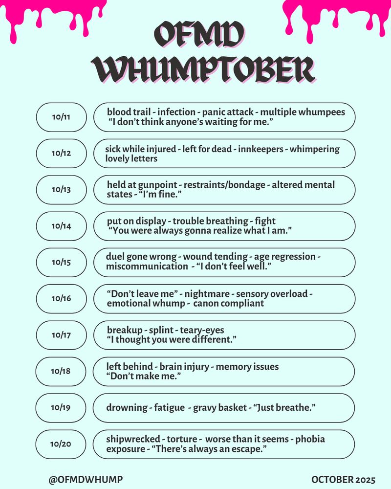 October 11: blood trail - infection - panic attack - multiple whumpees - “I don’t think anyone’s waiting for me.”

October 12: sick while injured - left for dead - innkeepers - whimpering - lovely letters

October 13: held at gunpoint - restraints/bondage - altered mental states - “I’m fine.”

October 14: put on display - trouble breathing - fight - “You were always gonna realize what I am.”

October 15: duel gone wrong - age regression - wound tending - miscommunication “I don’t feel well.”

October 16: “Don’t leave me.” - nightmare - sensory overload - emotional whump - canon compliant

October 17: breakup - splint - teary eyes - “I thought you were different.”

October 18: left behind - brain injury - memory issues - “Don’t make me.”

October 19: drowning - fatigue - gravy basket - “Just breathe”

October 20: shipwrecked - torture - worse than it seems - phobia exposure - “There’s always an escape”
