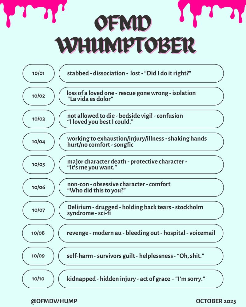 October 1: stabbed - dissociation - lost - “Did I do it right?”

October 2: loss of a loved one - rescue gone wrong - isolation - “La vida es dolor.” 

October 3: not allowed to die - bedside vigil - confusion - “I loved you best I could.”

October 4: working to exhaustion/injury/illness - shaking hands- hurt/no comfort - songfic

October 5: major character death - protective character - “It’s me you want.”

October 6: non-con - obsessive character - comfort - “who did this to you?”

October 7: Delirium - drugged - holding back tears - stockholm syndrome - sci-fi

October 8: revenge - modern au - bleeding out - hospital - voicemail 

October 9: self-harm - survivors guilt - helplessness - “Oh, shit.”

October 10: kidnapped - hidden injury - act of grace - “I’m sorry.”


