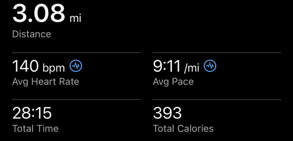 League 2 - run with friends who are all getting ready for their fall races is very fun and motivating.