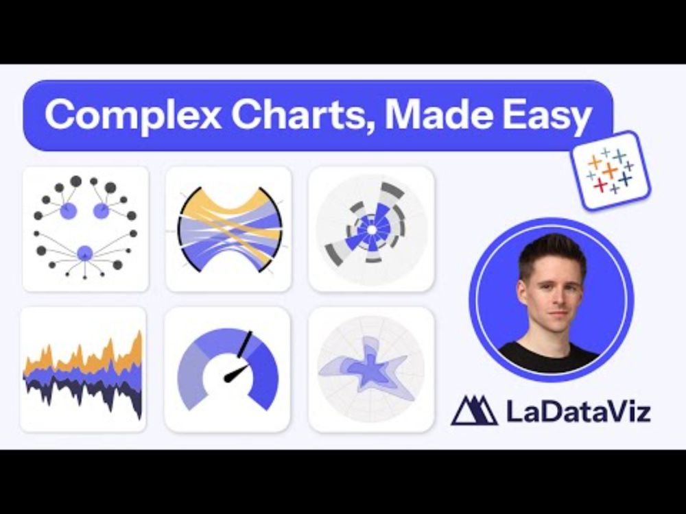 Viz Extensions: Tableau's Biggest Game Changer!