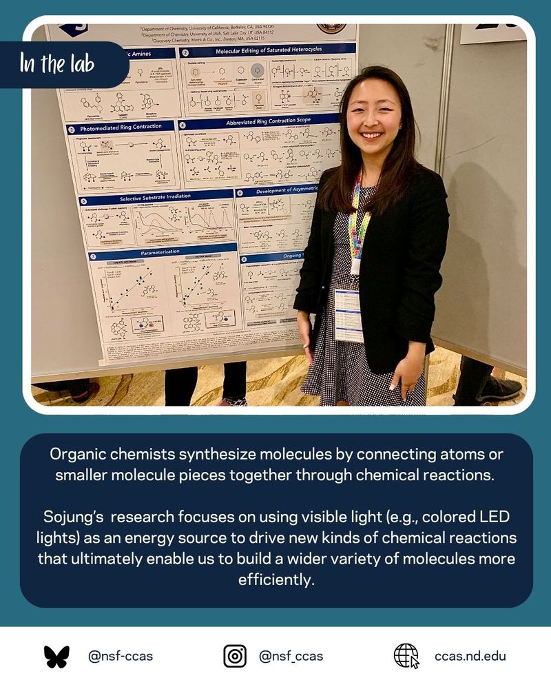 Image of Sojung in front of scientific poster. Caption: "Organic chemists synthesize molecules by connecting atoms or smaller molecule pieces together through chemical reactions.   Sojung’s  research focuses on using visible light (e.g., colored LED lights) as an energy source to drive new kinds of chemical reactions that ultimately enable us to build a wider variety of molecules more efficiently."