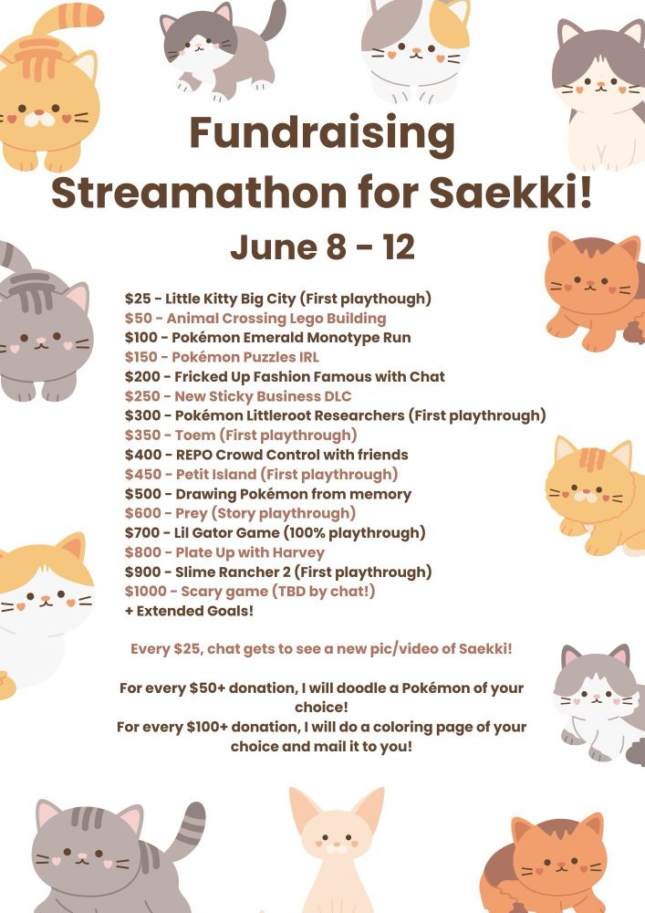 Graphic for my fundraising streamathon for my cat Saekki, June 8-12! The graphic is white with cartoon cats along the borders. The graphic states the following information:

$25 - Little Kitty Big City (First playthough)
$50 - Animal Crossing Lego Building
$100 - Pokémon Emerald Monotype Run
$150 - Pokémon Puzzles IRL
$200 - Fricked Up Fashion Famous with Chat
$250 - New Sticky Business DLC
$300 - Pokémon Littleroot Researchers (First playthrough)
$350 - Toem (First playthrough)
$400 - REPO Crowd Control with friends
$450 - Petit Island (First playthrough)
$500 - Drawing Pokémon from memory
$600 - Prey (Story playthrough)
$700 - Lil Gator Game (100% playthrough)
$800 - Plate Up with Harvey
$900 - Slime Rancher 2 (First playthrough)
$1000 - Scary game (TBD by chat!)
+ Extended Goals!

Every $25, chat gets to see a new pic/video of Saekki!

For every $50+ donation, I will doodle a Pokémon of your choice!
For every $100+ donation, I will do a coloring page of your choice and mail it to you!