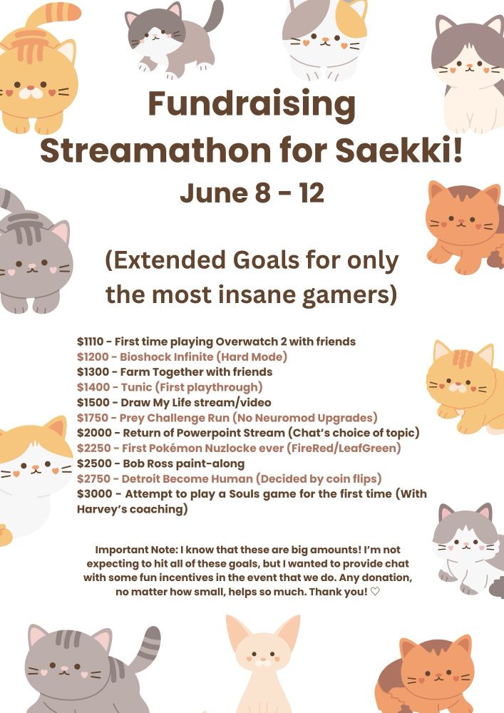 Graphic for my fundraising streamathon for my cat Saekki, June 8-12! The graphic is white with cartoon cats along the borders. The graphic states the following information:

(Extended goals for only the most insane gamers)

$1110 - First time playing Overwatch 2 with friends
$1200 - Bioshock Infinite (Hard Mode)
$1300 - Farm Together with friends
$1400 - Tunic (First playthrough)
$1500 - Draw My Life stream/video
$1750 - Prey Challenge Run (No Neuromod Upgrades)
$2000 - Return of Powerpoint Stream (Chat’s choice of topic)
$2250 - First Pokémon Nuzlocke ever (FireRed/LeafGreen)
$2500 - Bob Ross paint-along
$2750 - Detroit Become Human (Decided by coin flips)
$3000 - Attempt to play a Souls game for the first time (With Harvey’s coaching)

Important Note: I know that these are big amounts! I’m not expecting to hit all of these goals, but I wanted to provide chat with some fun incentives in the event that we do. Any donation, no matter how small, helps so much. Thank you! ♡