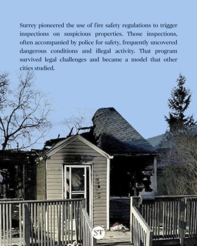 A desaturated photo of a derelict house with text explaining the story of Edmonton's use of the fire code and a tax subclass to address derelict properties. 