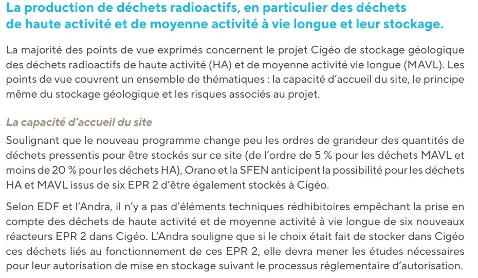 Soulignant que le nouveau programme change peu les ordres de grandeur des quantités de
déchets pressentis pour être stockés sur ce site (de l’ordre de 5 % pour les déchets MAVL et
moins de 20 % pour les déchets HA), Orano et la SFEN anticipent la possibilité pour les déchets
HA et MAVL issus de six EPR 2 d’être également stockés à Cigéo.
Selon EDF et l’Andra, il n’y a pas d’éléments techniques rédhibitoires empêchant la prise en
compte des déchets de haute activité et de moyenne activité à vie longue de six nouveaux
réacteurs EPR 2 dans Cigéo. L’Andra souligne que si le choix était fait de stocker dans Cigéo
ces déchets liés au fonctionnement de ces EPR 2, elle devra mener les études nécessaires
pour leur autorisation de mise en stockage suivant le processus réglementaire d’autorisation.