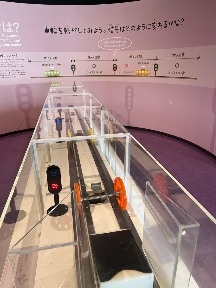 Demonstration of train signalling!