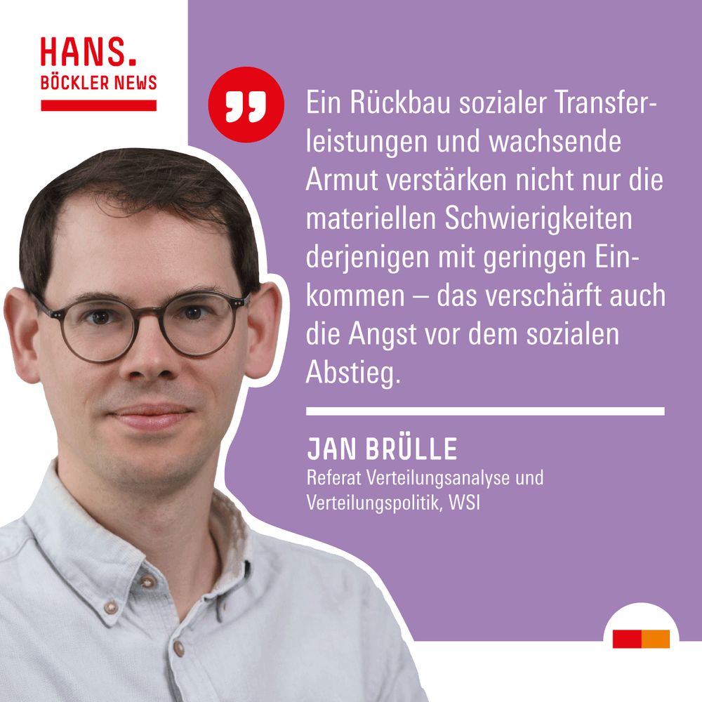 Zitat Jan Brülle, WSI: "Ein Rückbau sozialer Transferleistungen und wachsende Armut verstärken nicht nur die materiellen Schwierigkeiten derjenigen mit geringen Einkommen. Das verschärft auch die Angst vor dem sozialen Abstieg."