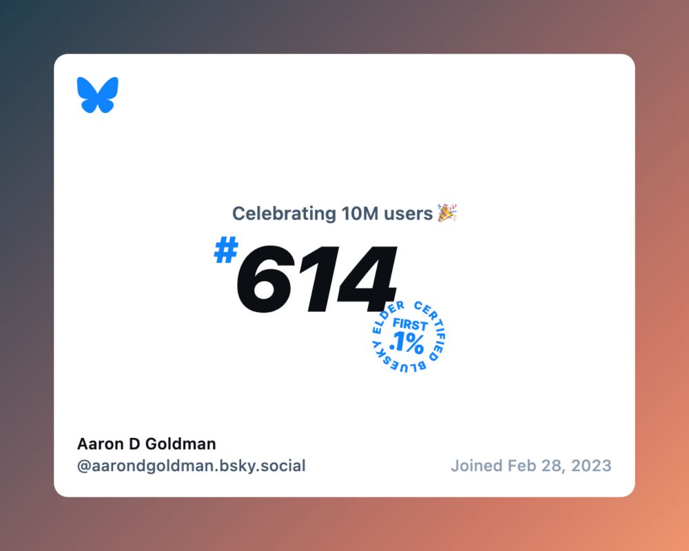 An image saying 614, and .1%