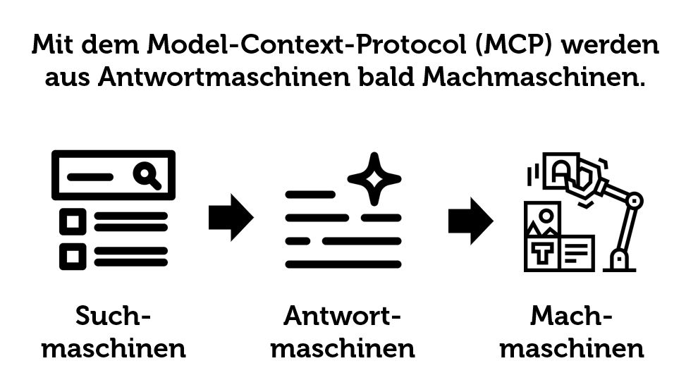 Mit dem Model-Context-Protocol (MCP) werden aus Antwortmaschinen bald Machmaschinen.
