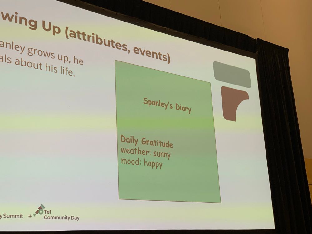 A slide showing spanley’s diary with some daily gratitude notes
