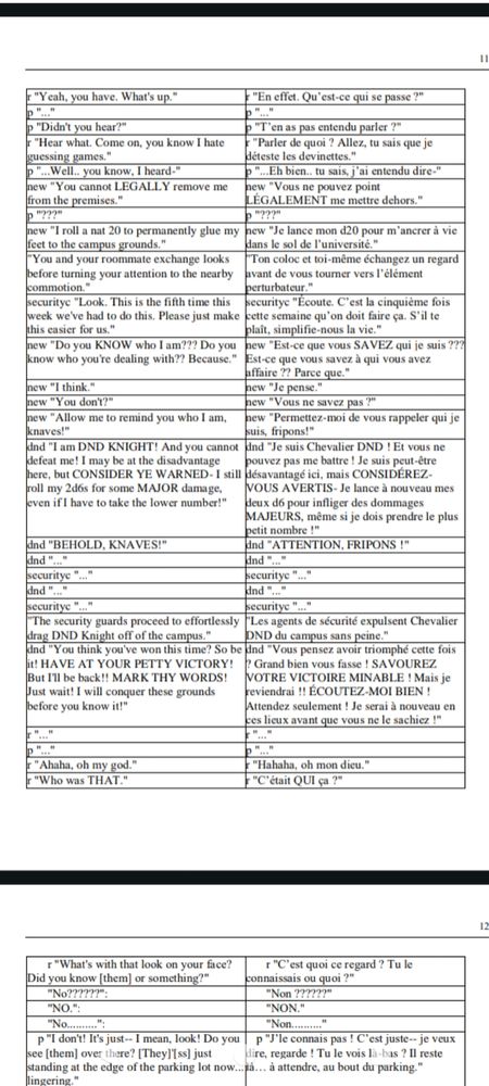 a group of French college students asked to translate the original date knight demo to French in a masters assignment in game localization.

in an over 60 page thesis with commentary, citations and more, this translation puts a LOT of care into the characters. it's very touching