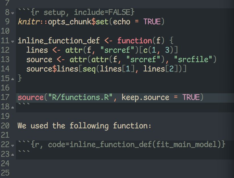 I wrote a function to get the original source code for a function. then I use code = inline_function_def() in the chunk options to insert that code into the R code chunk so it print outs.


```{r setup, include=FALSE}
knitr::opts_chunk$set(echo = TRUE)

inline_function_def <- function(f) {
  lines <- attr(f, "srcref")[c(1, 3)]
  source <- attr(attr(f, "srcref"), "srcfile")
  source$lines[seq(lines[1], lines[2])]
}

source("R/functions.R", keep.source = TRUE)
```

We used the following function:

```{r, code=inline_function_def(fit_main_model)}
```
