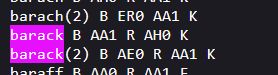 CMU pronunciation dictionary not having correct entries for "barack"

barack B AA1 R AH0 K
barack(2) B AE0 R AA1 K