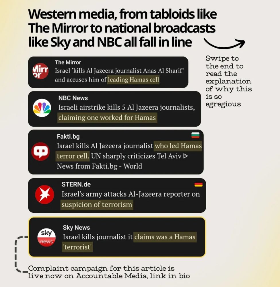 Western media, from tabloids like The Mirror to national broadcasts like Sky and NBC all fall in line