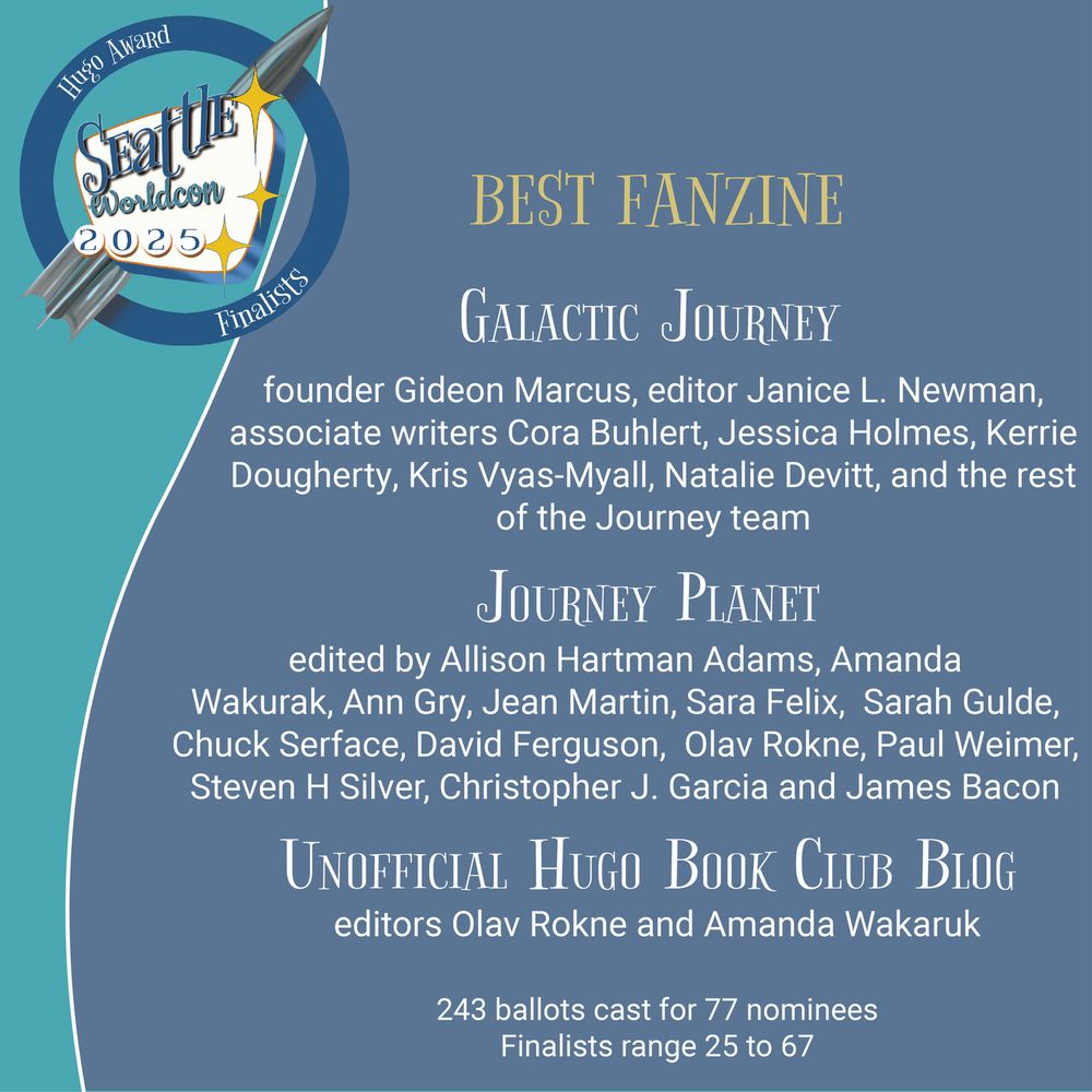Best Fanzine finalists Galactic Journey, Journey Planet and Unofficial Hugo Book Club Blob