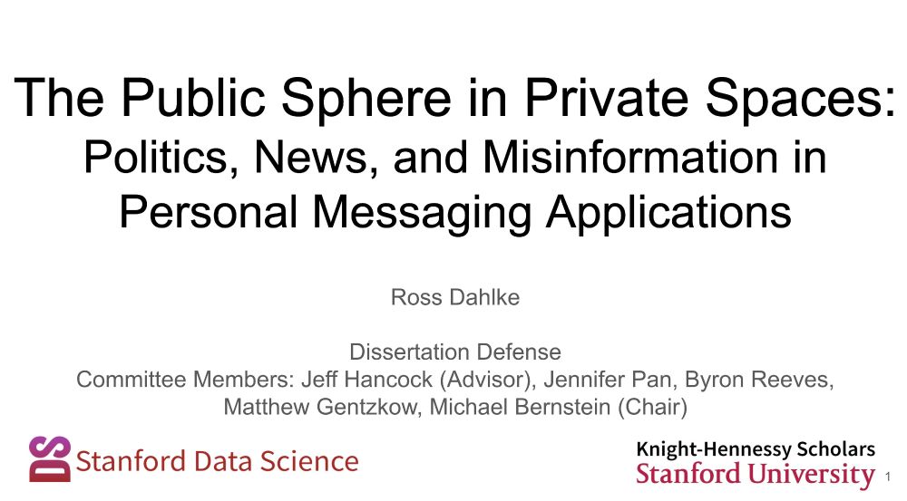 The Public Sphere in Private Spaces: Politics, News, and Misinformation in Personal Messaging Applications