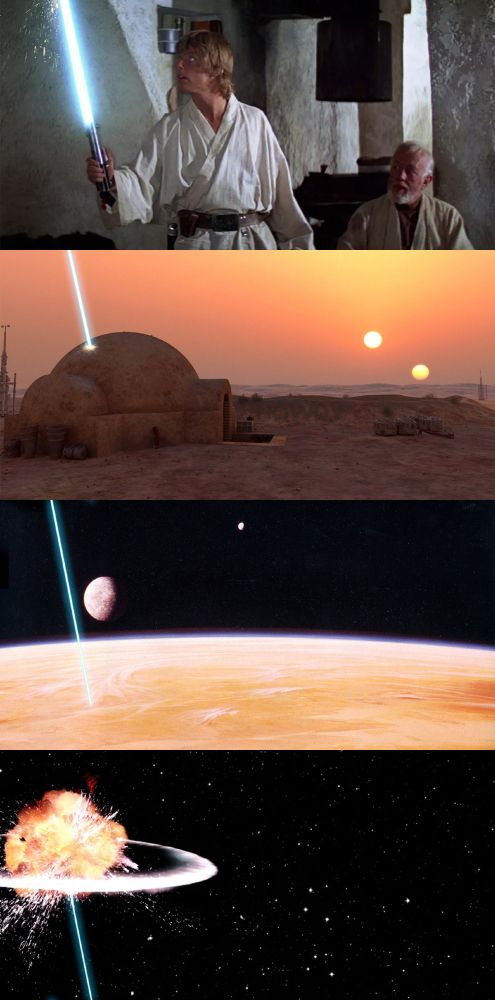 A 4 panel portrait picture. Panel 1 shows the moment in "Star Wars" (1977) where Luke turns on his dear old dad's lightsaber for the first time, but the blue blade isn't stopping like it should and is now burning its way through the roof of Ben's hut. Panel 2 shows a wide exterior shot of what is clearly Owen and Beru Lars' farmstead, but there isn't a n exterior image of Ben's hut, so I used this. The twin suns are setting, and the blue beam from the lightsaber has burnt its way through the roof and is stretching up into the sky. Panel 3 shows the blue beam happily leaving the surface of Tatooine and flying out into space. Panel 4 shows the beam hitting the Death Star, causing it to explode. Job done, kids!
I should mention that this is the 2nd version of this image. The original omitted the final panel with the Death Star and actually worked in reverse so 1,2,3 were initially 3,2,1. It just seemed logical to re-work it this way.